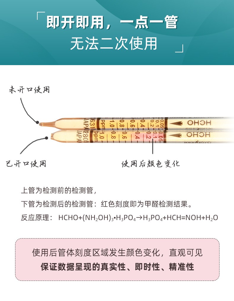 北川式氣體檢測管反應(yīng)原理